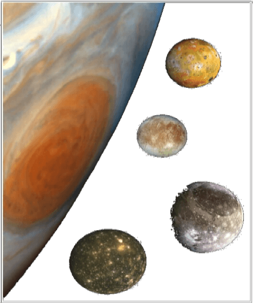 Jupiter's four moons