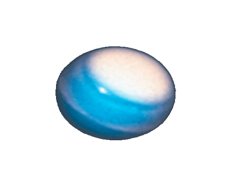 Uranus atmosphere